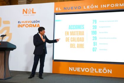 Nuevo León respira mejor: Enero 2025 registra la mejor calidad de aire en años