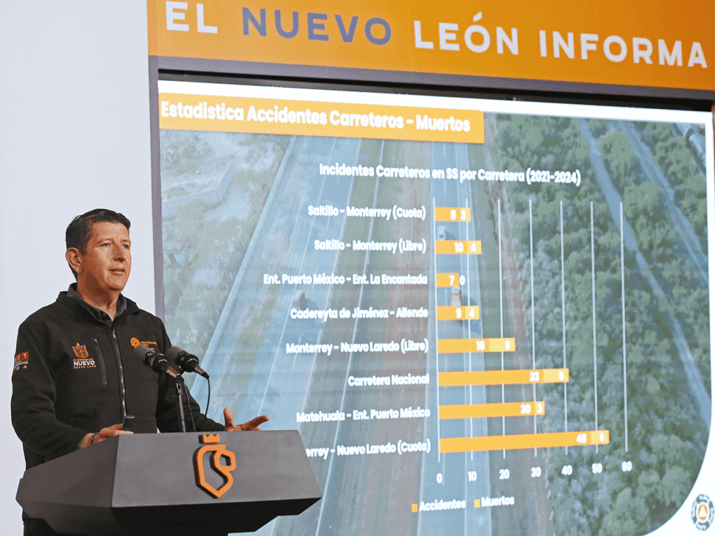 Protección Civil NL activa megadespliegue en Semana Santa 2025