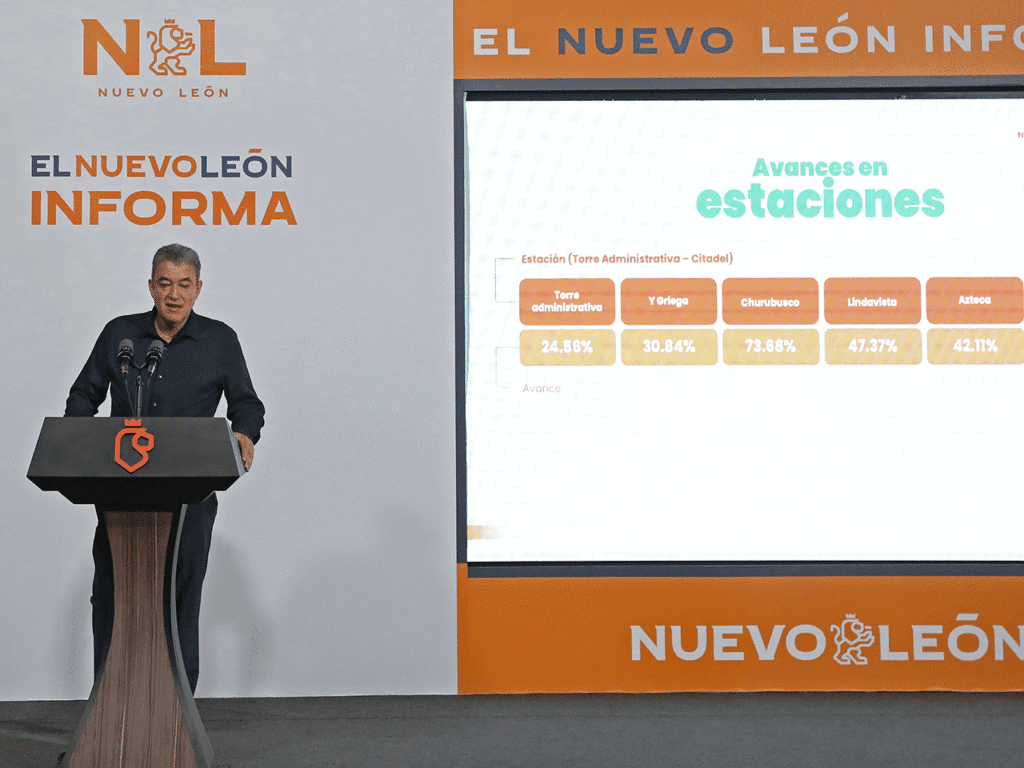 Obras de las líneas 4 y 6 del Metro registran un avance global del 34.31 por ciento