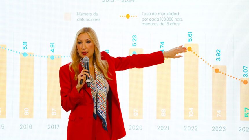 Logra NL reducir mortalidad infantil por cáncer con programa de Cobertura Universal