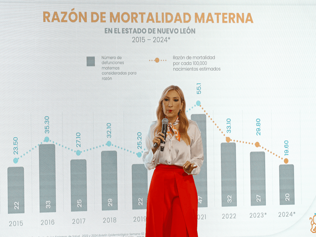Logra NL reducir mortalidad materna, gracias a programa Asistimos con Amor