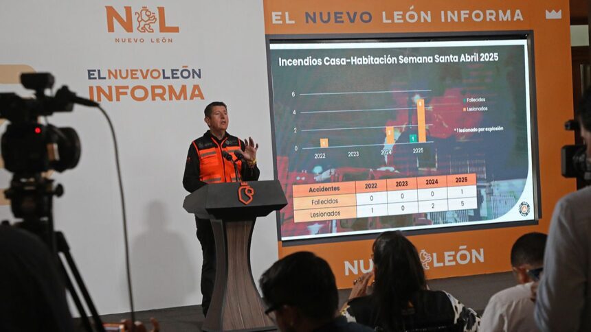 Protección Civil de Nuevo León combate incendios activos en Galeana