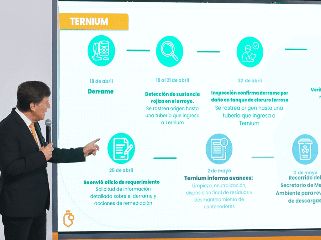 Ternium enfrentará sanción ejemplar por derrame tóxico: Gobierno de NL