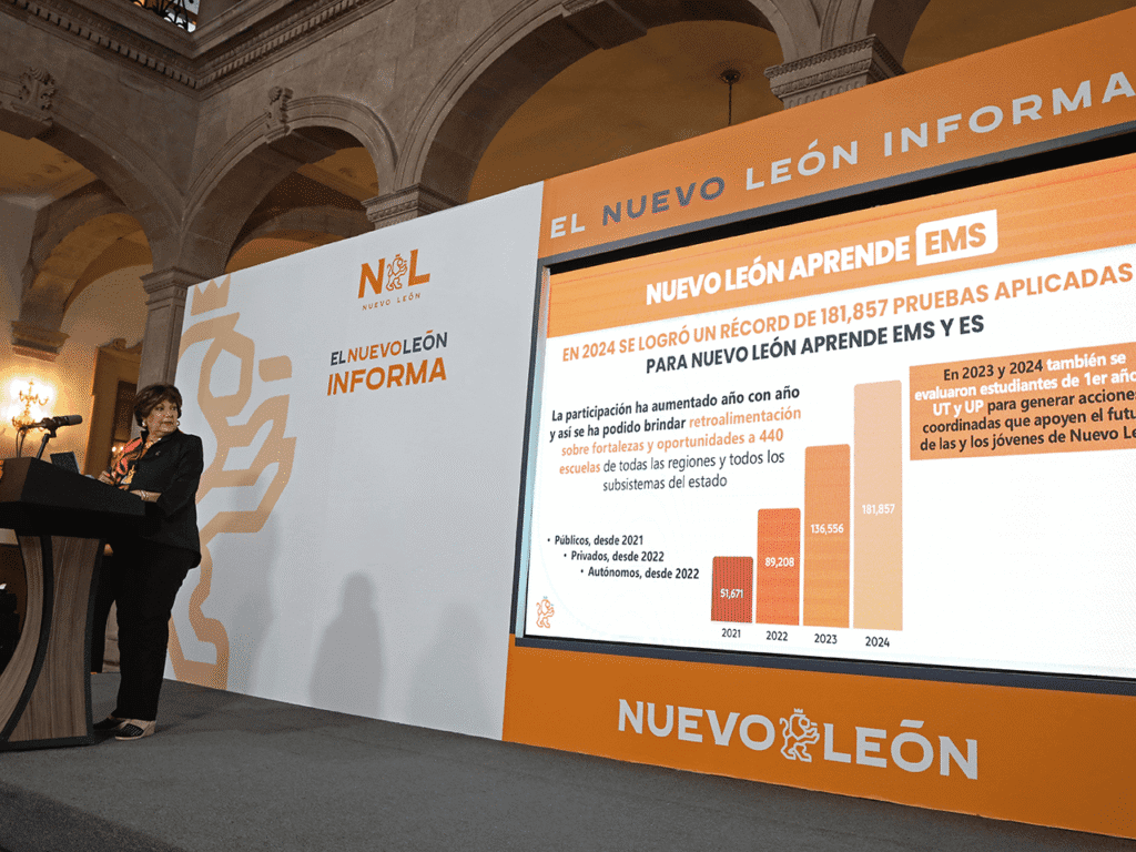 Nuevo León lidera evaluaciones educativas en 2025