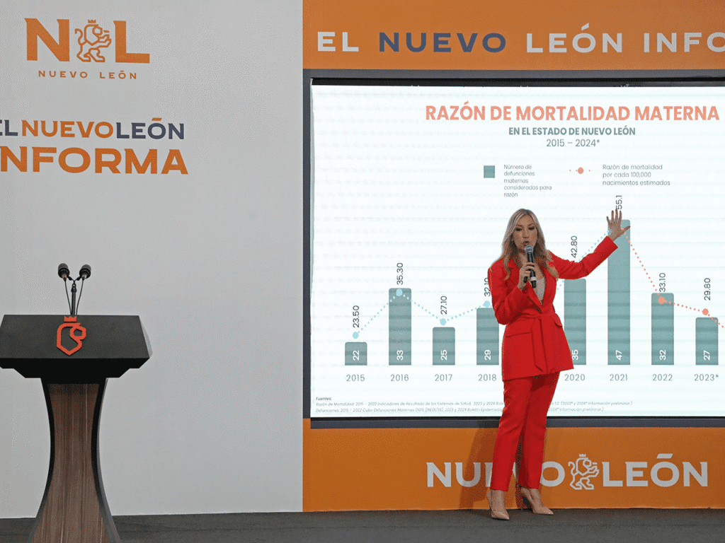 Beneficia “Ayudamos a Cuidar con Amor” a las embarazadas y sus bebés