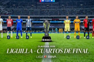 Liga MX: fechas y horarios listos para cuartos de final del Clausura 2026