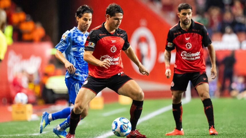 Xolos sorprende a Tigres y gana con gol de Kevin Castañeda jornada 13 Clausura 2026