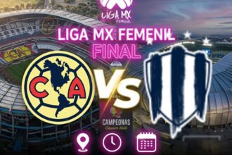 América y Rayadas disputarán la Final del Clausura 2026