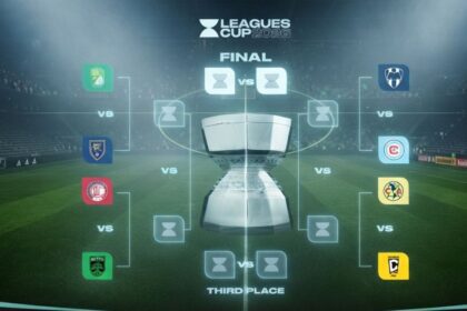 ¿Cuándo se juegan los Cuartos de Final de Leagues Cup 2026?
