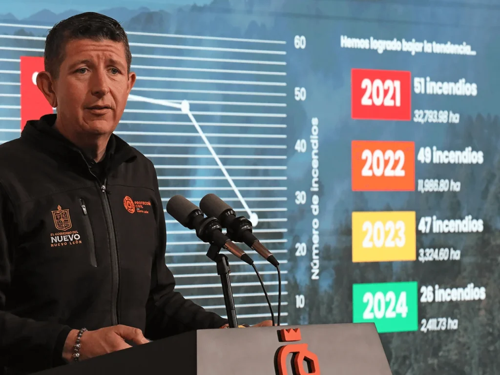 NL referente nacional con Programa Especial contra incendios forestales