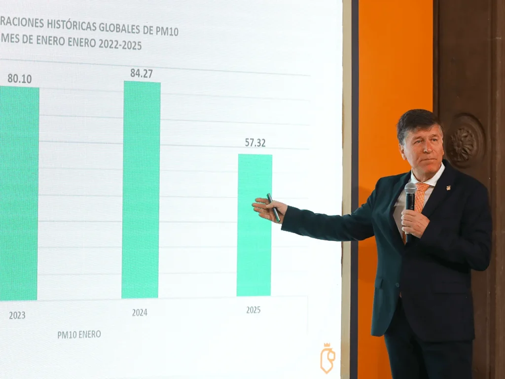 Nuevo León respira mejor: Enero 2025 registra la mejor calidad de aire en años
